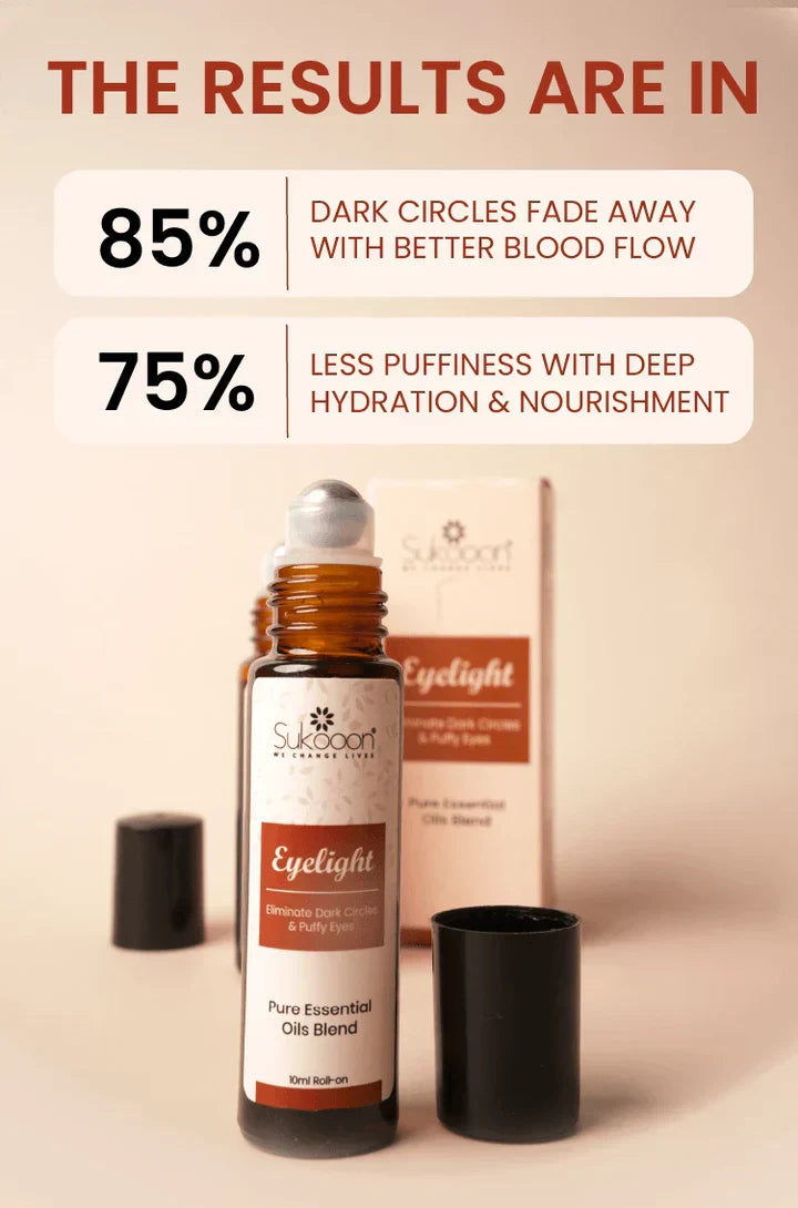 Eyelight Eye Serum - Eliminates Dark Circles & Puffy Eyes - Classy Pk