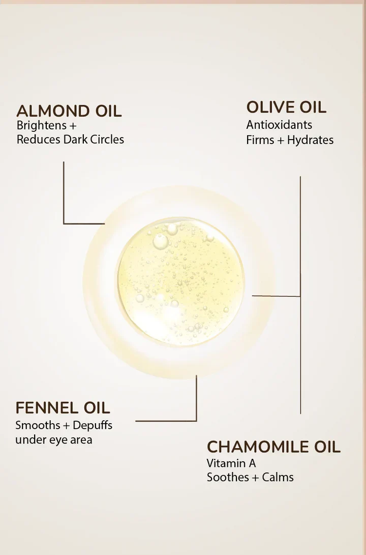 Eyelight Eye Serum - Eliminates Dark Circles & Puffy Eyes - Classy Pk